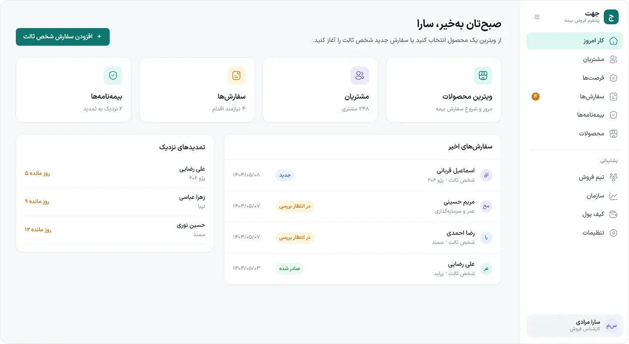 The Today home screen of the insurance platform, in Persian and right to left: a greeting, four summary cards for policies, orders, customers and products, a list of upcoming renewals with days remaining, and a recent orders list with status chips.