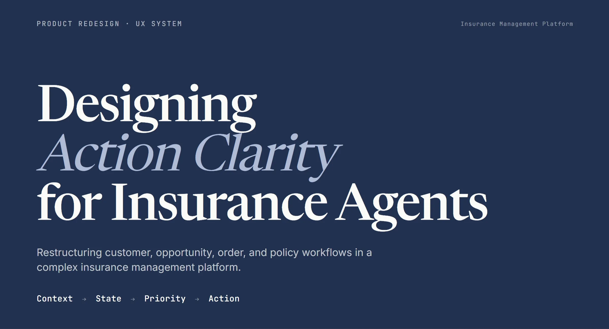 The Action Clarity case study cover: on a deep navy field, the title Designing Action Clarity for Insurance Agents with the words Action Clarity set in pale blue italic, above a one line summary and the sequence Context, State, Priority, Action.