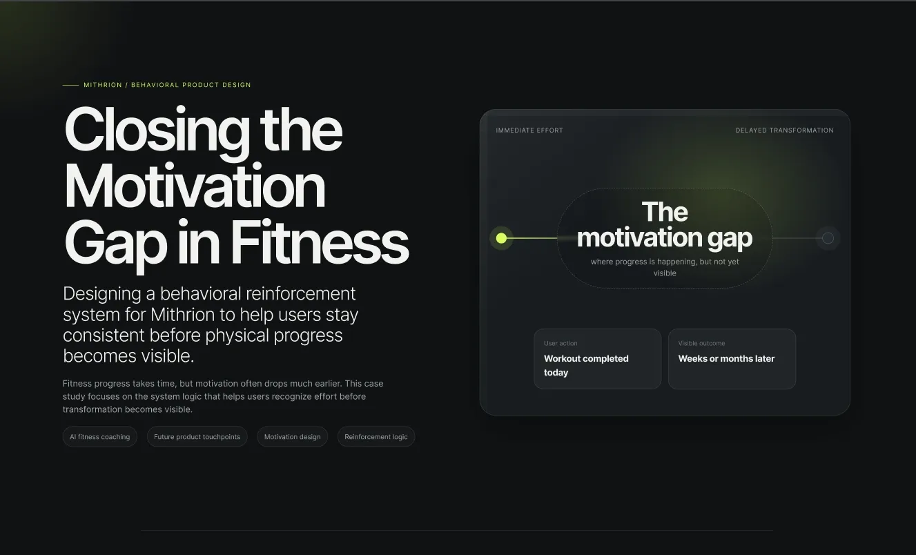 The Mithrion case study cover: on a near-black field, the headline Closing the Motivation Gap in Fitness beside a dark panel diagramming the gap between immediate effort and delayed transformation, with a lime accent marking the starting point.
